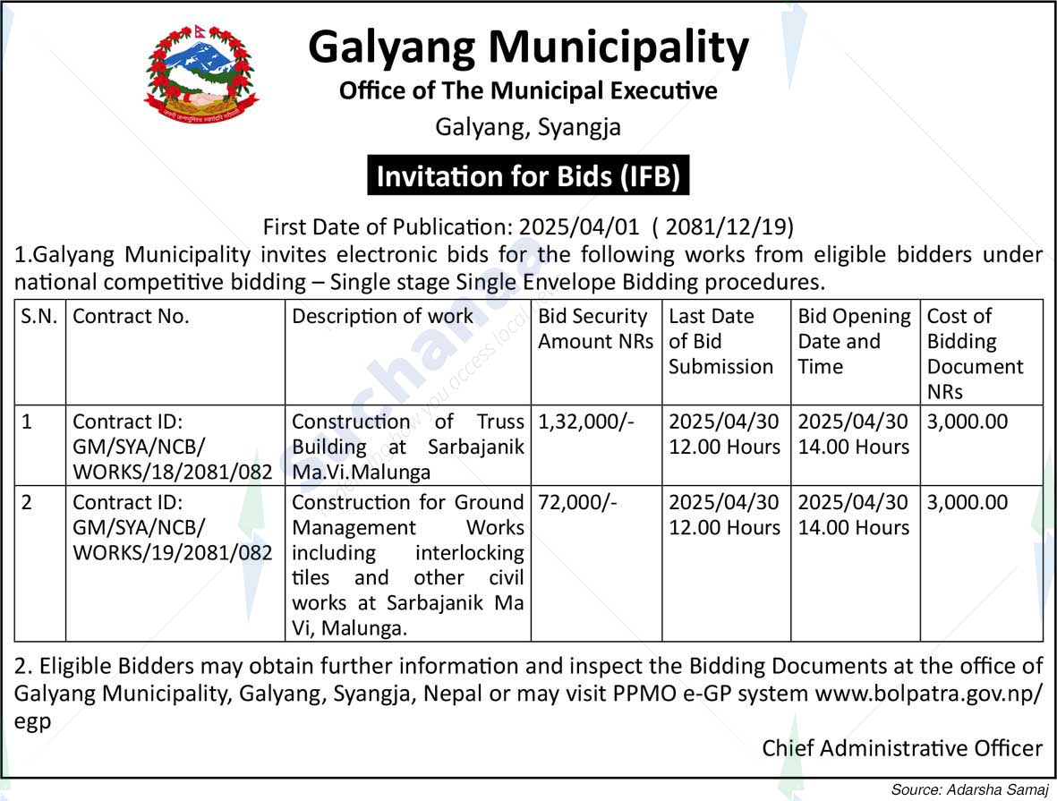 Galyang Municipality