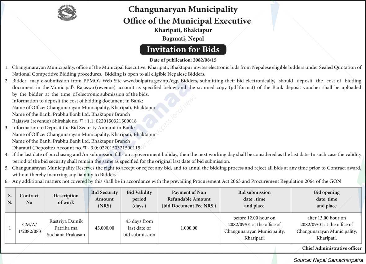 Changunarayan Municipality