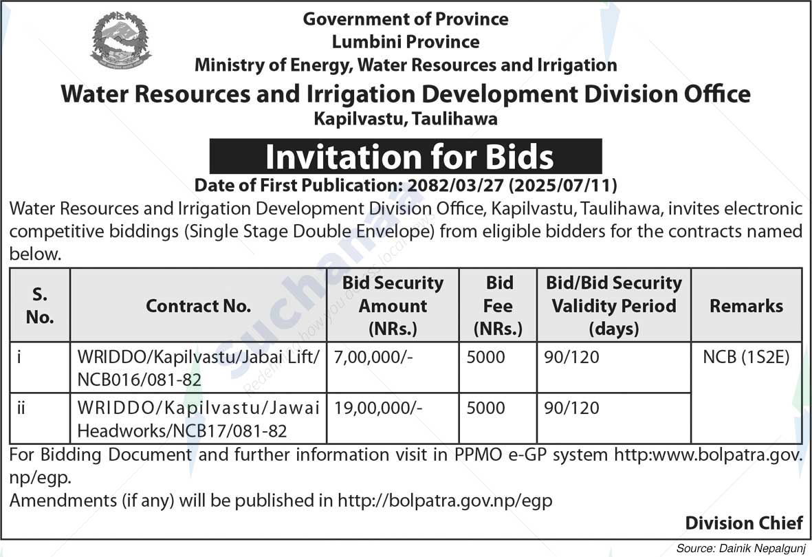 Water Resources and Irrigation Development Division Office, Kapilvastu, Taulihawa