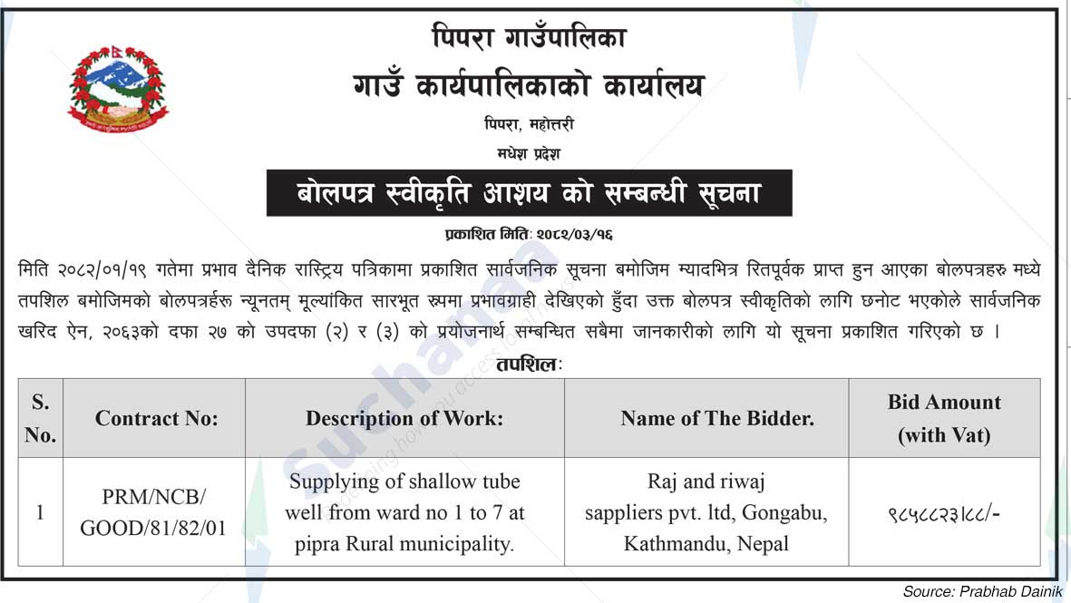 Pipra Rural Municipality