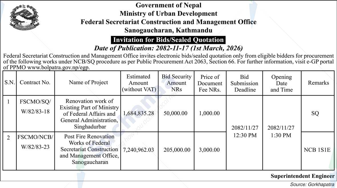 Federal Secretariat Construction and Management Office
