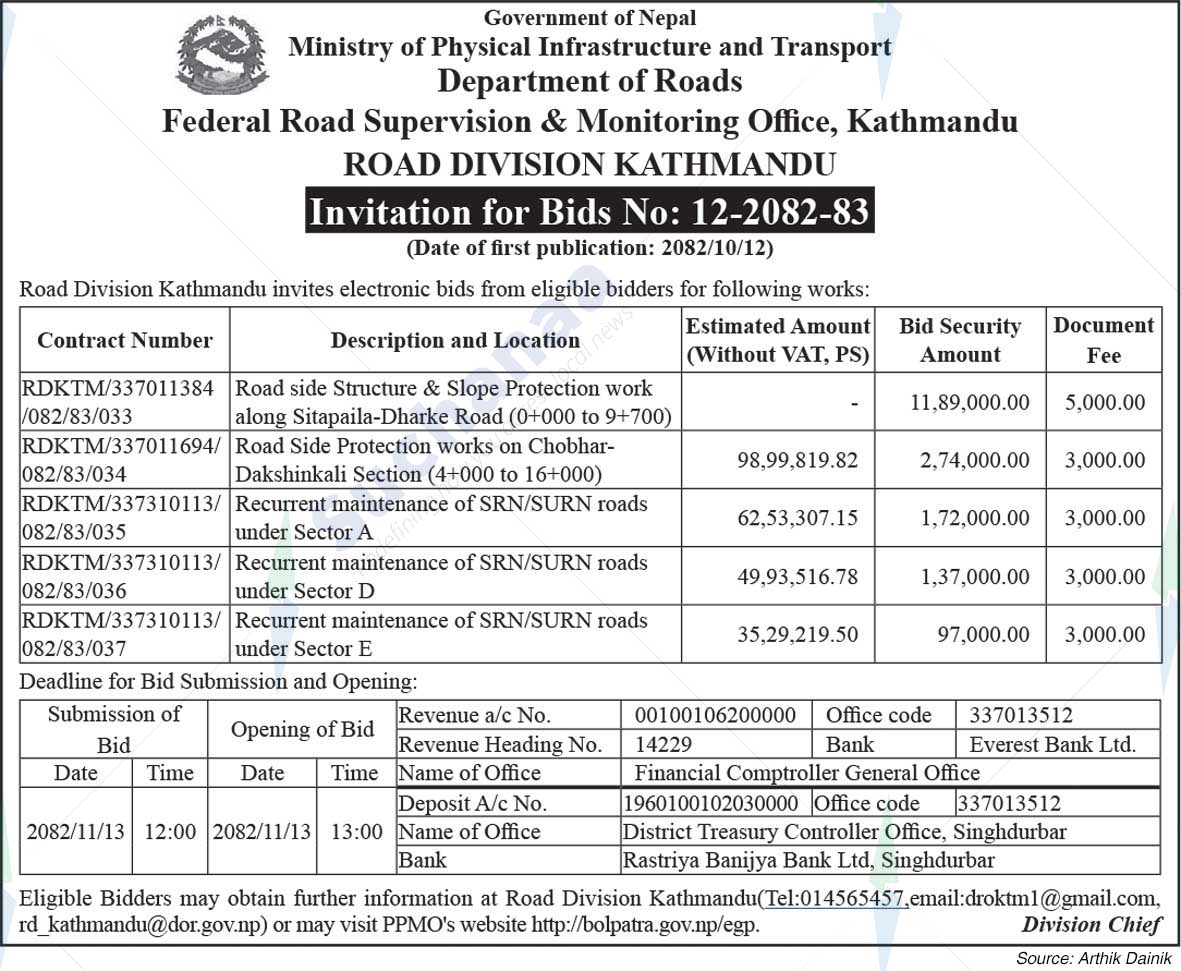 Road Division, Kathmandu