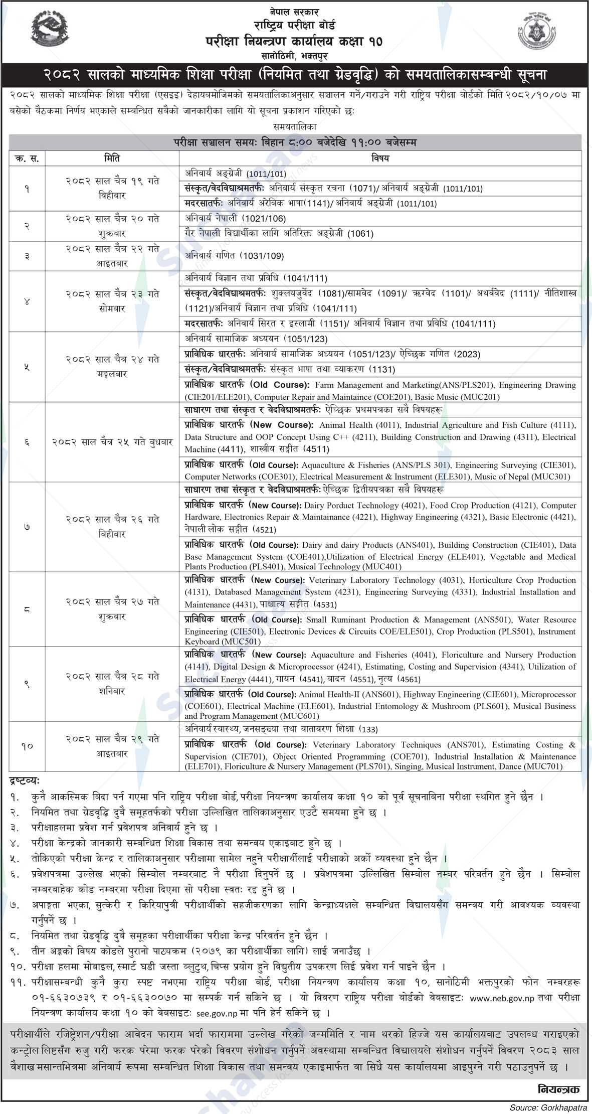 Examination Control Office Class 10