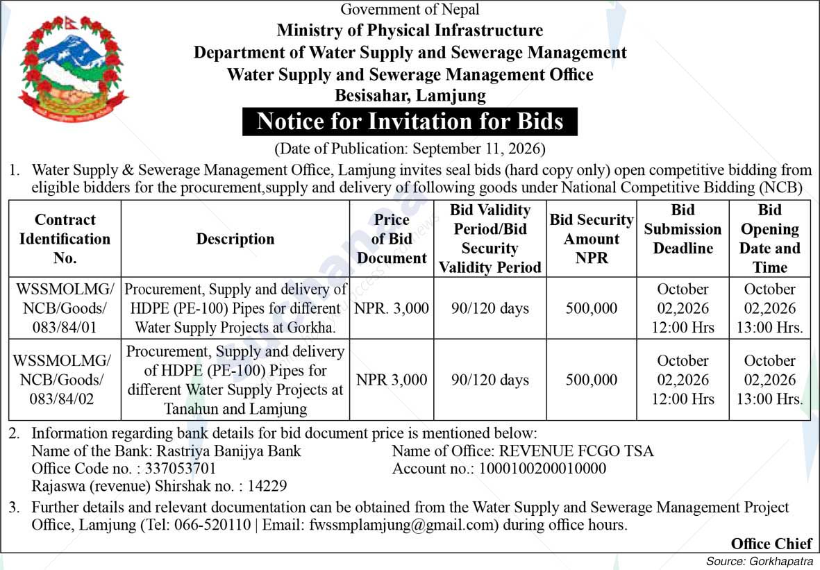 Water Supply and Sewerage Management Office