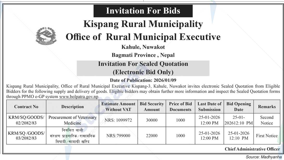 Kispang Rural Municipality