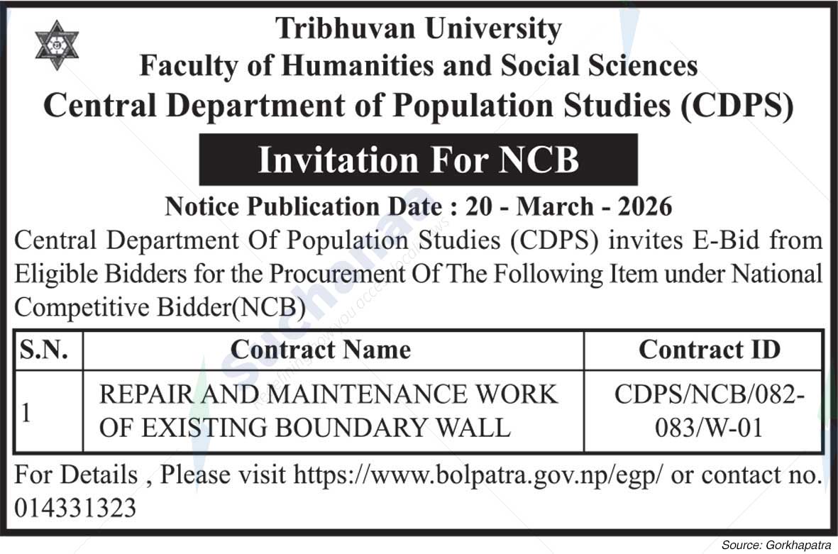 Tribhuvan University, Faculty of Humanities and Social Sciences