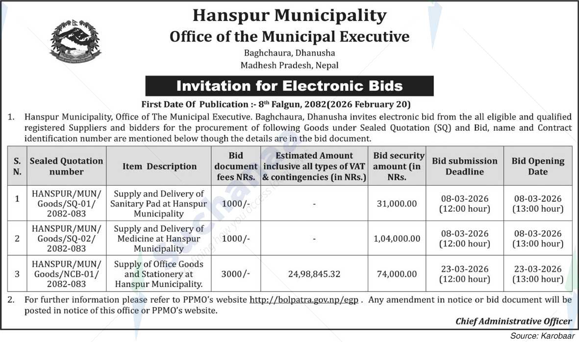 Hanspur Municipality
