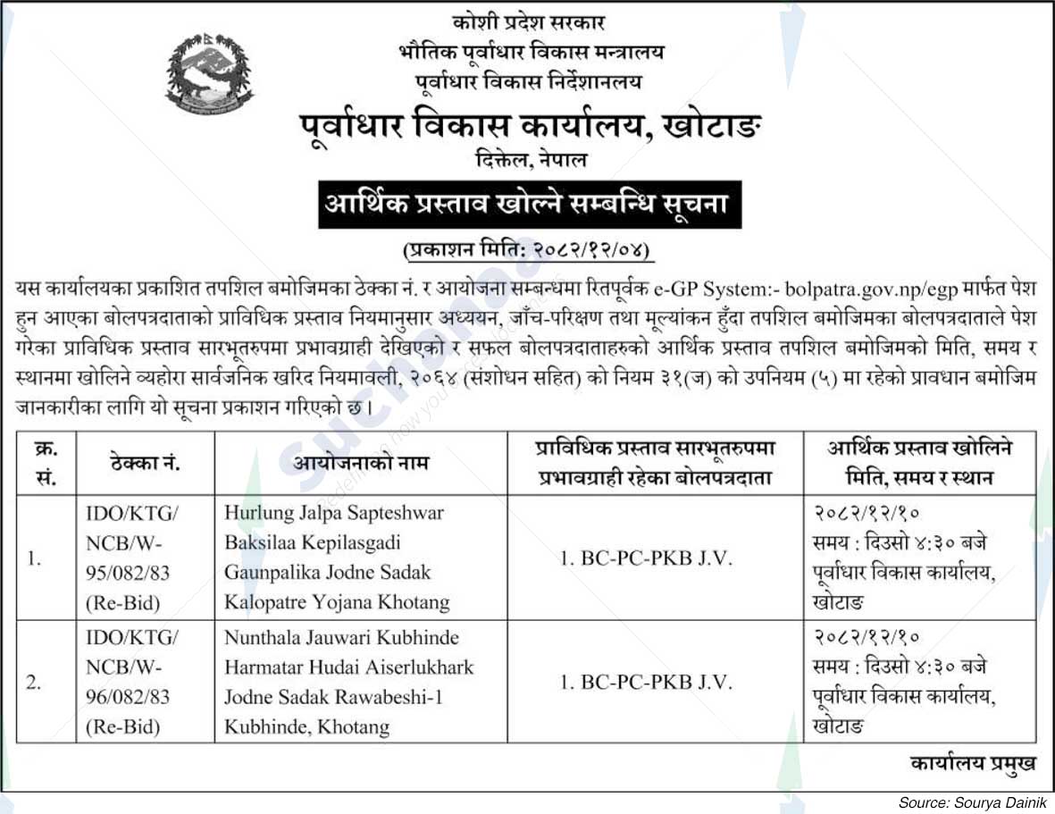 Infrastructure Development Office, Khotang