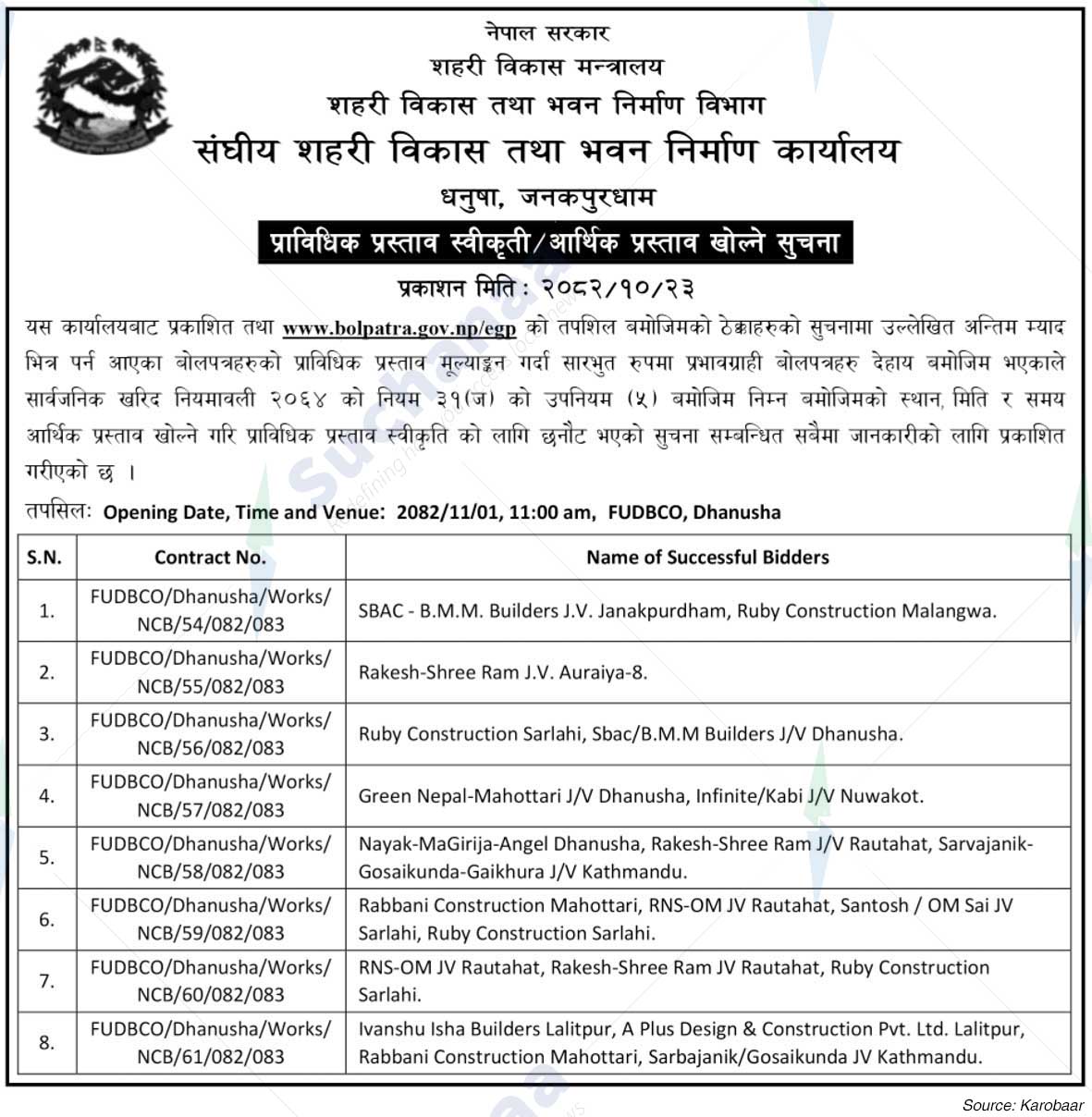 Federal Urban Development and Building Construction Office, Dhanusha