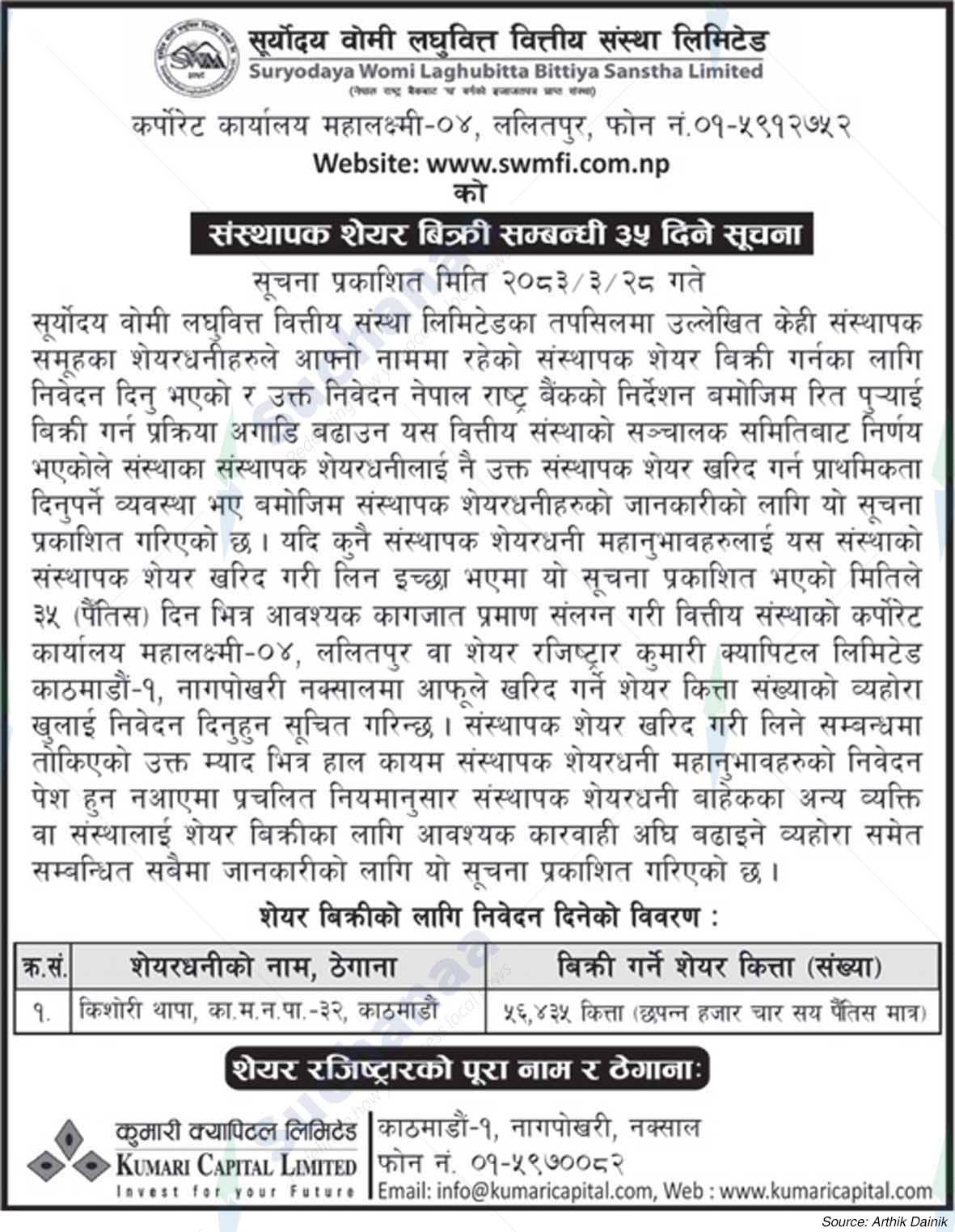 Suryodaya Womi Laghubitta Bittiya Sanstha Limited