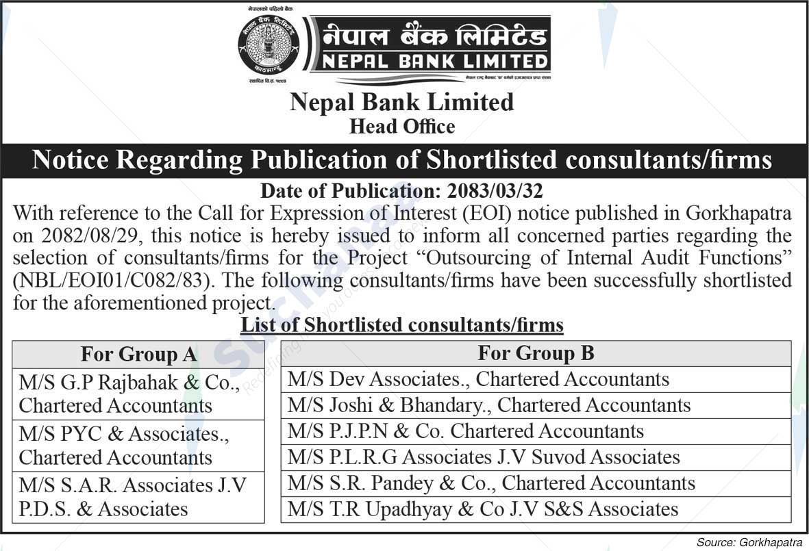 Nepal Bank Limited