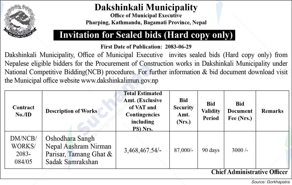 Dakshinkali Municipality