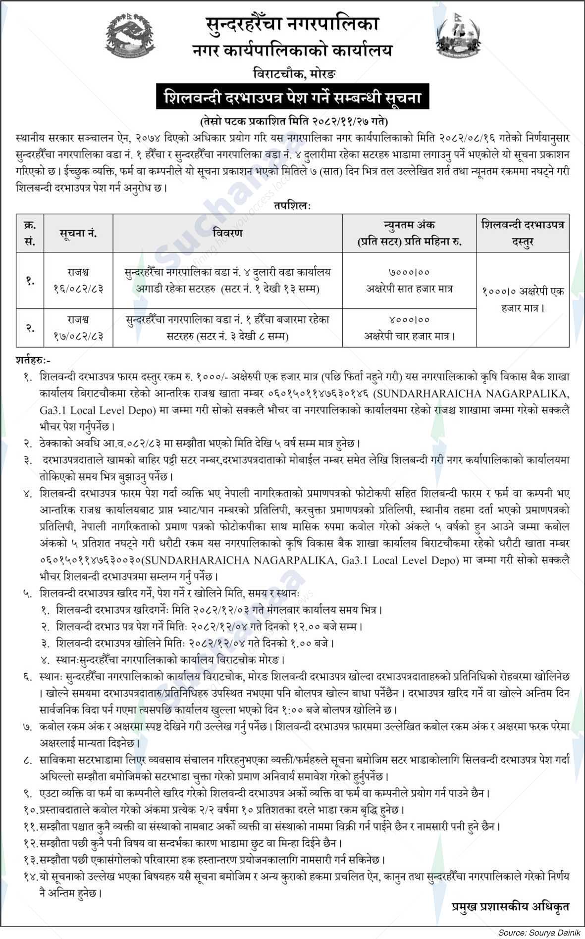 Sundarharaicha Municipality
