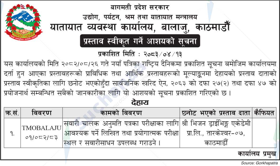 Transport Management Office, Balaju, Kathmandu