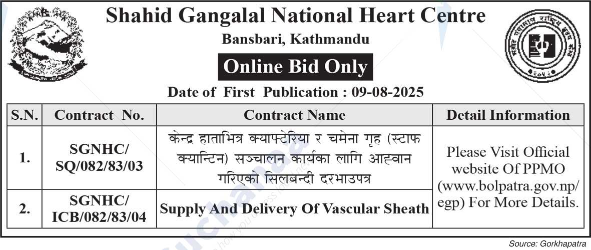 Shahid Gangalal National Heart Center