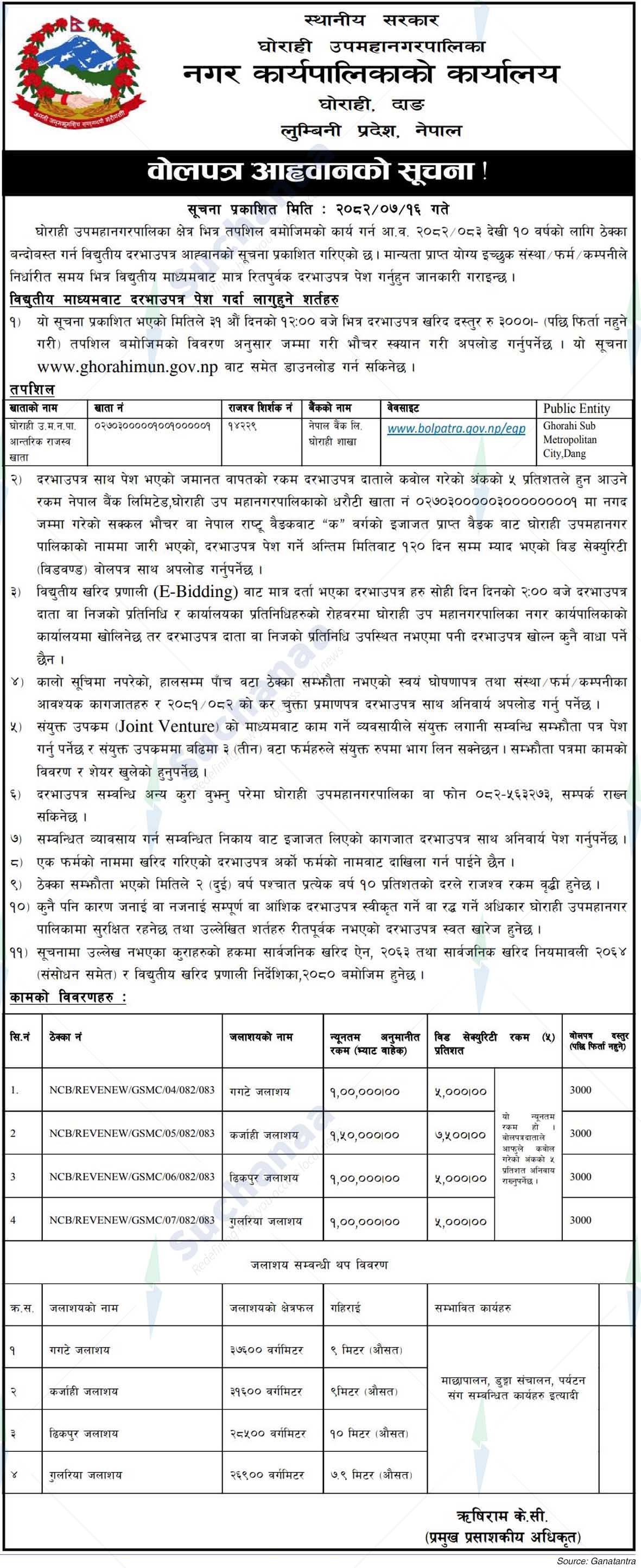 Ghorahi Sub-Metropolitan City