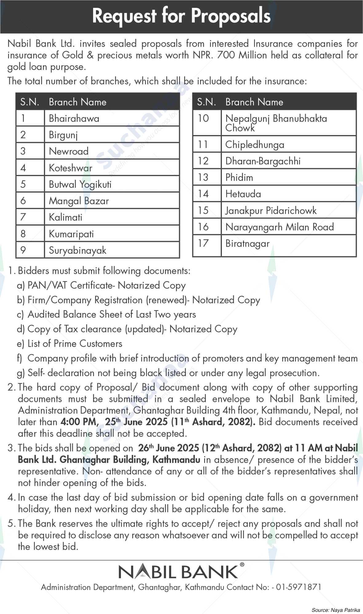 Nabil Bank Limited