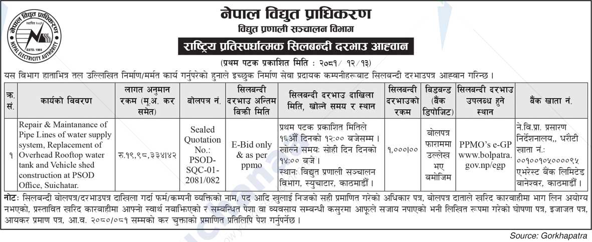 Nepal Electricity Authority