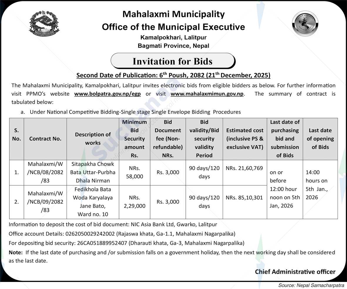 Mahalaxmi Municipality
