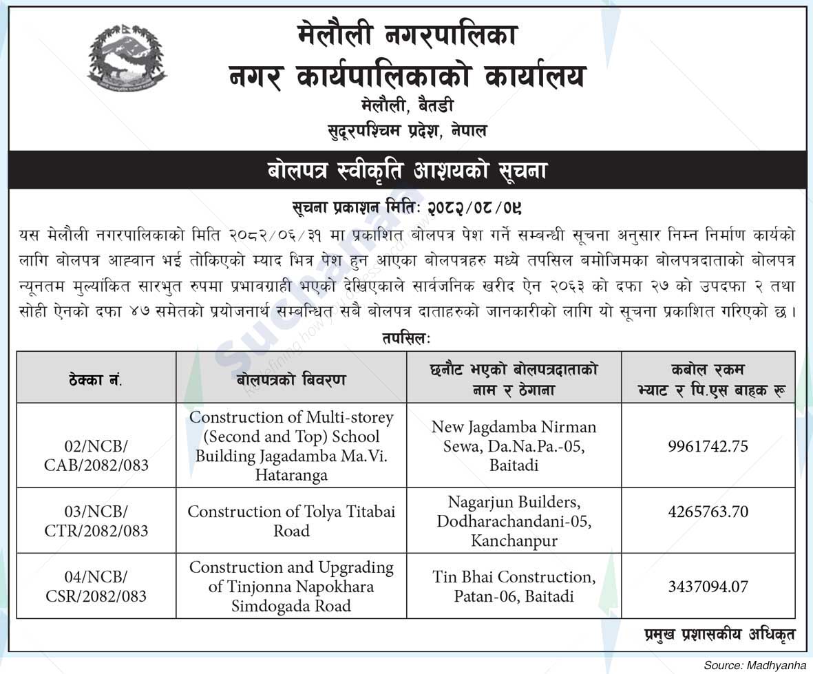 Melauli Municipality
