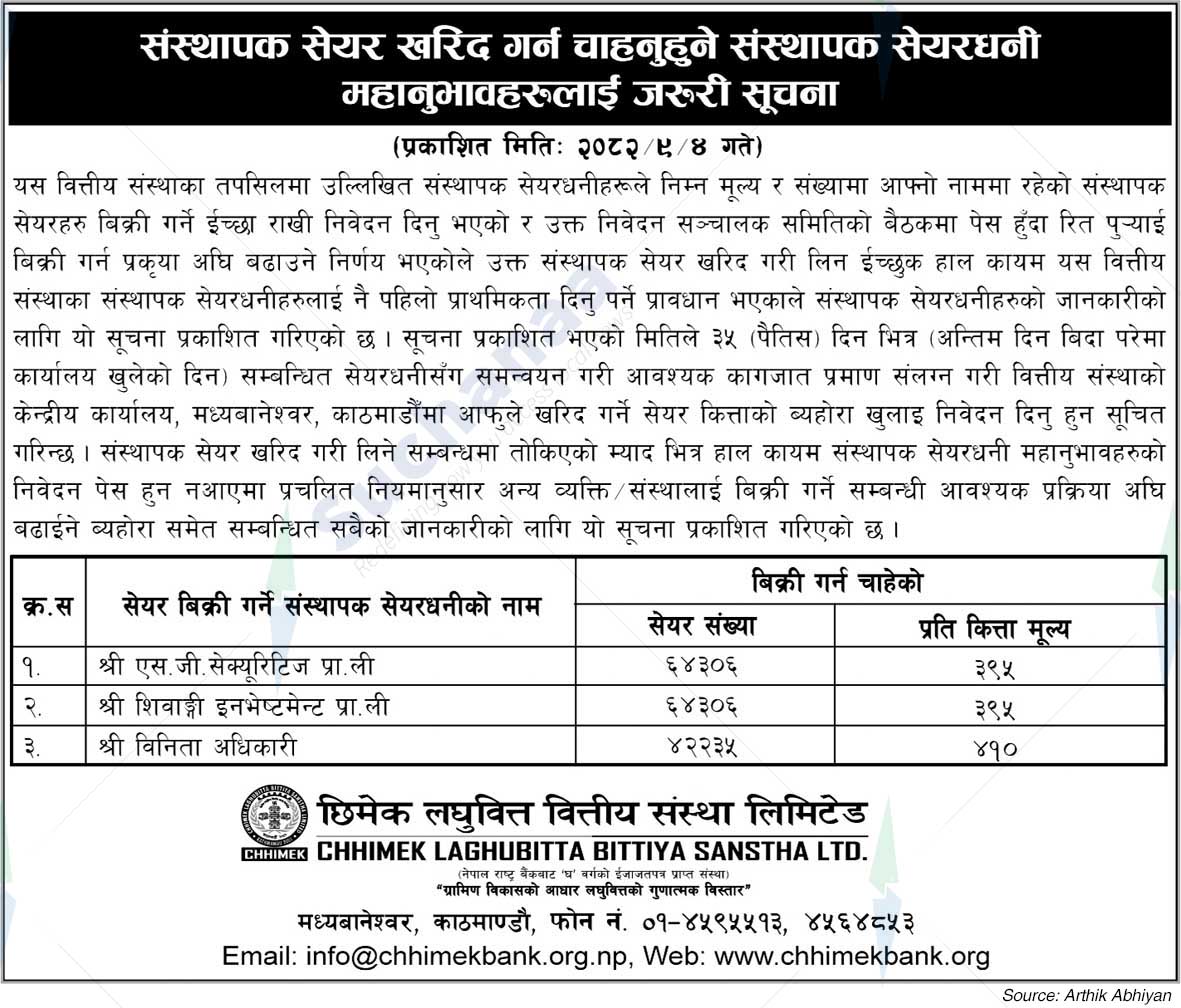 Chhimek Laghubitta Bittiya Sanstha Ltd.