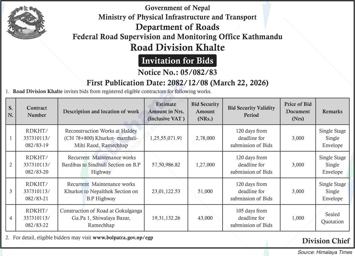 Road Division, Khalte