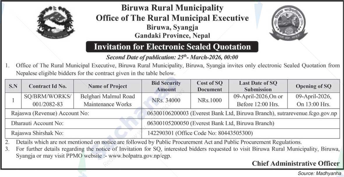 Biruwa Rural Municipality