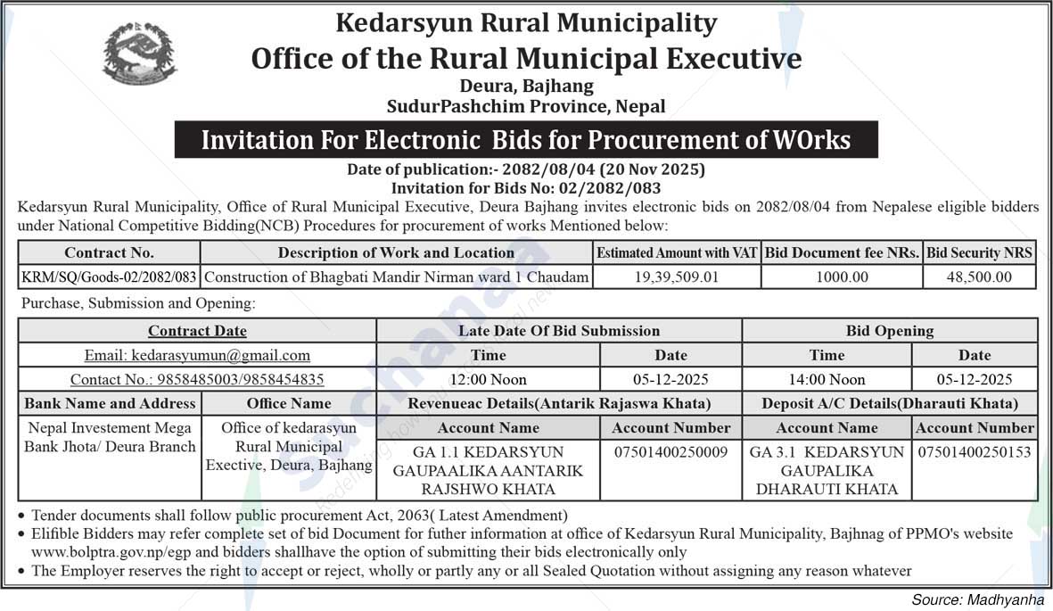 Kedarsyu Rural Municipality