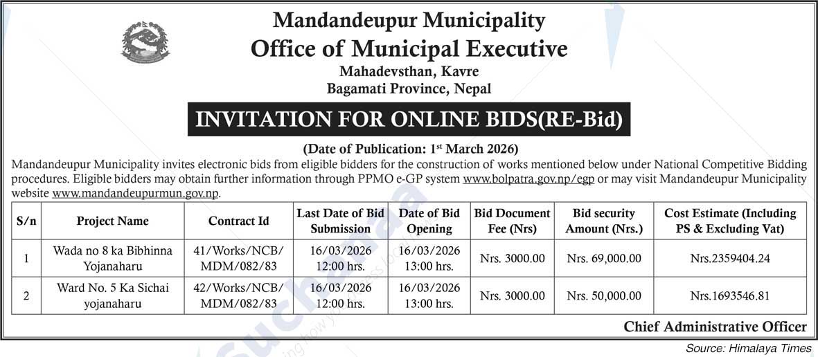 Mandandeupur Municipality