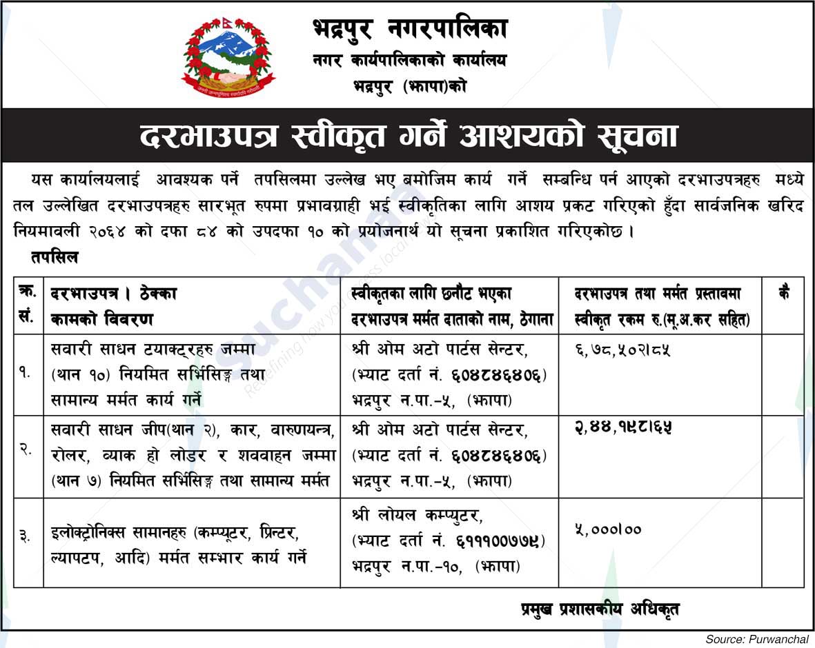 Bhadrapur Municipality