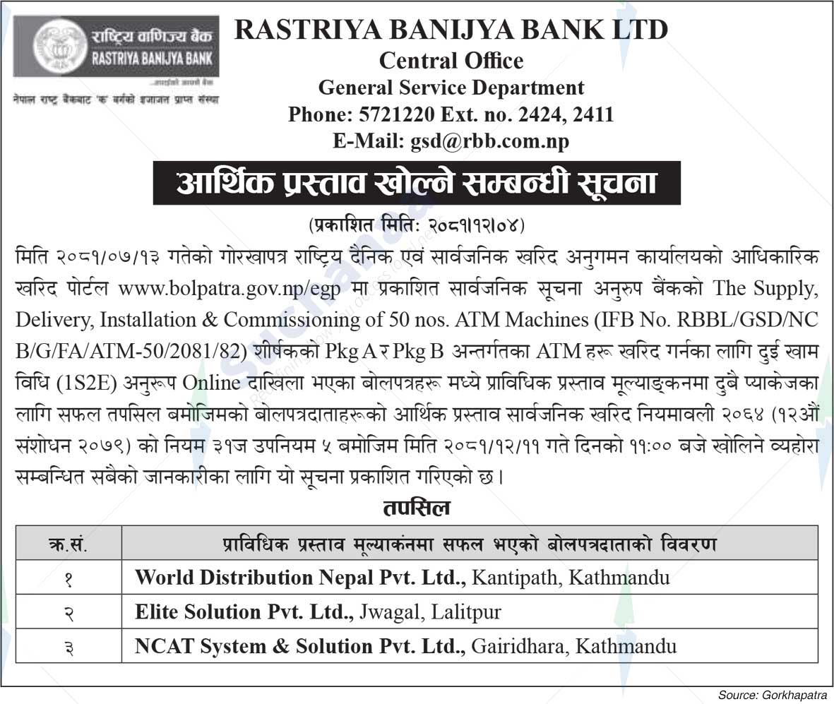 Rastriya Banijya Bank Limited