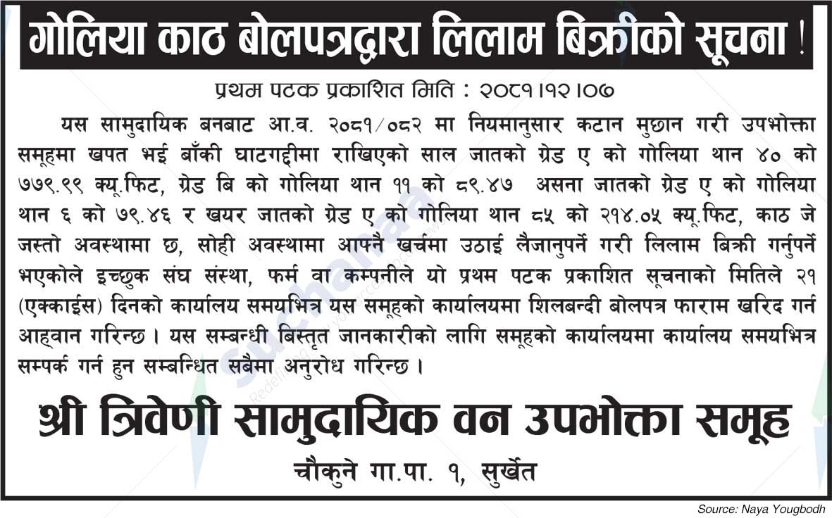 Shree Triveni Saa.Wa.Wo.Sa