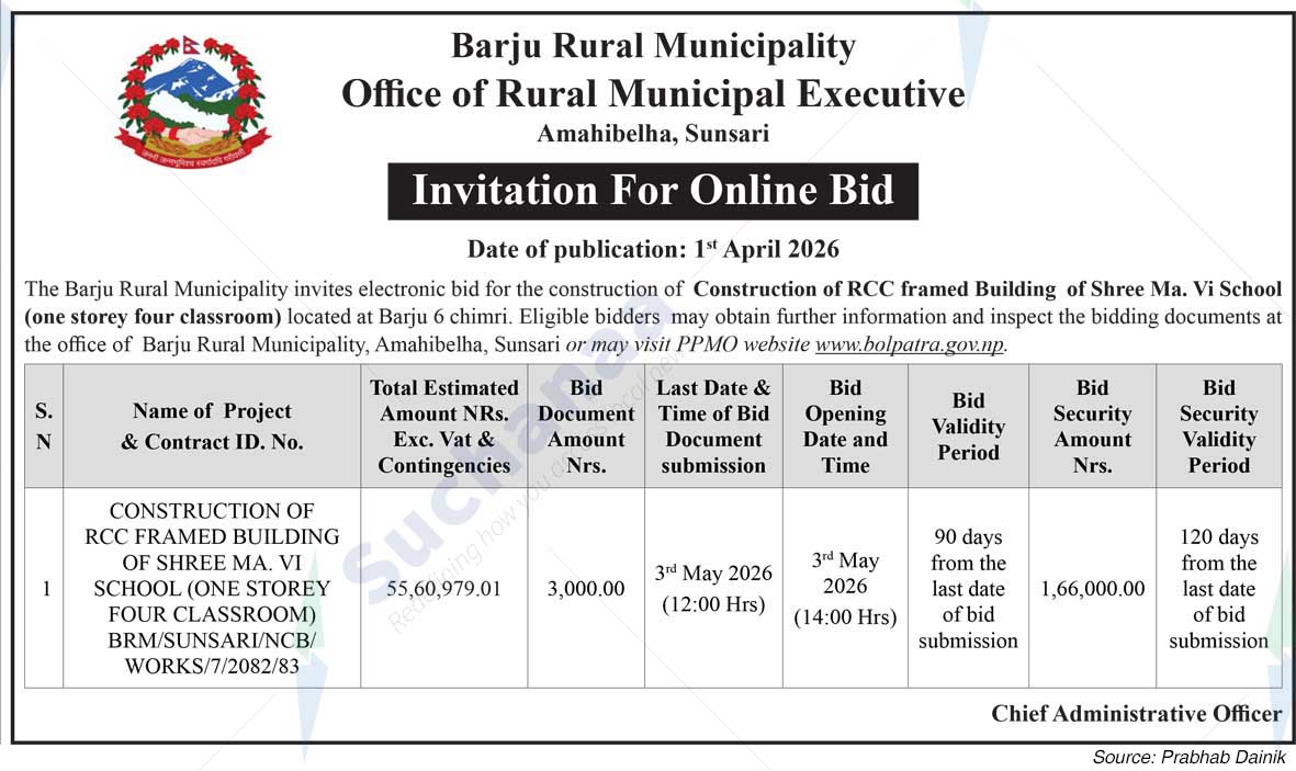 Barju Rural Municipality