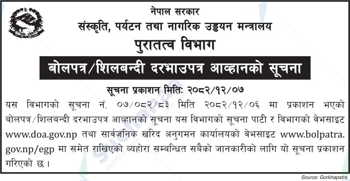 Department of Archaeology