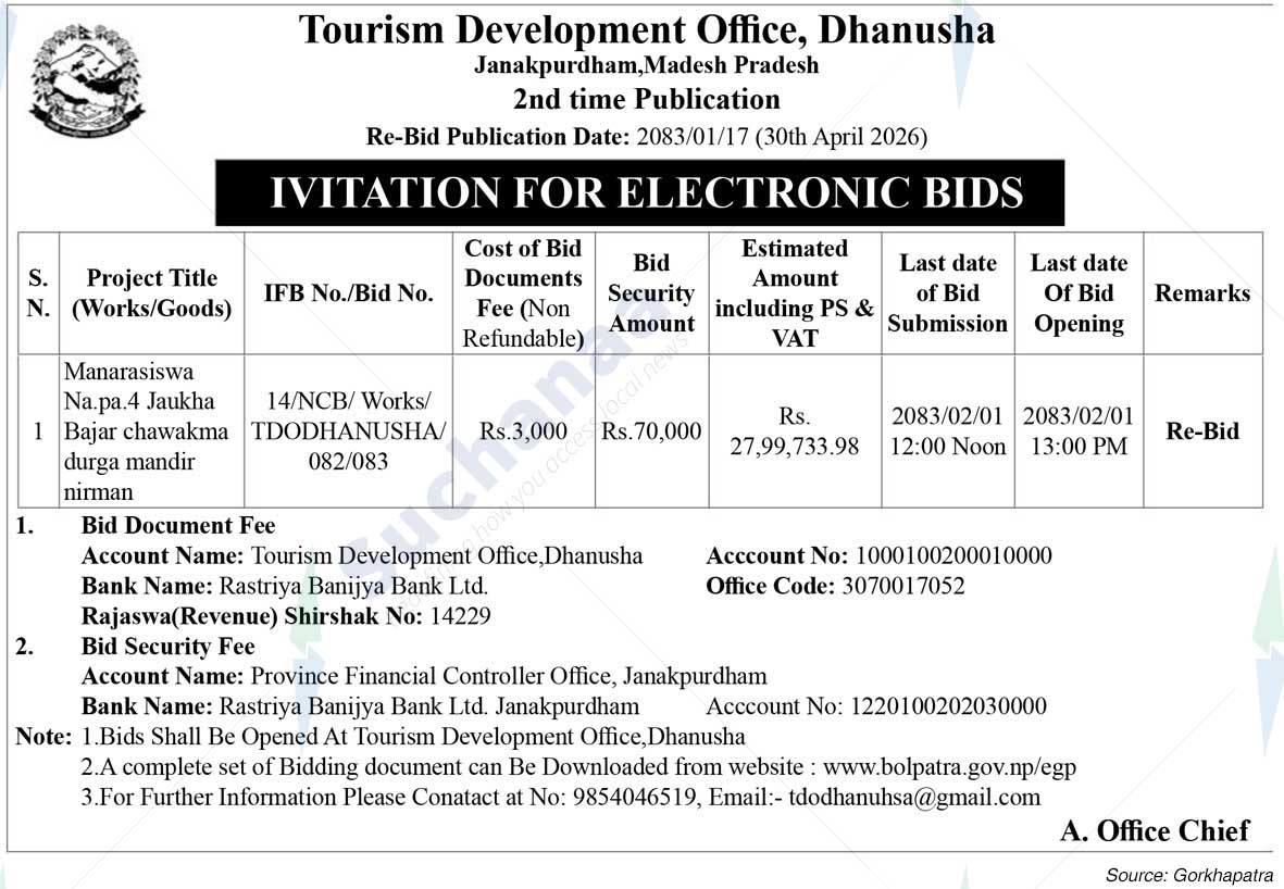 Tourism Development Office, Dhanusha
