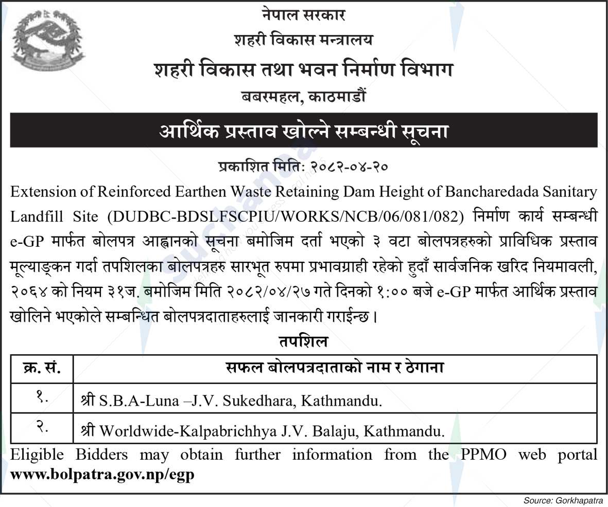 Urban Development and Building Department,  Babarmahal
