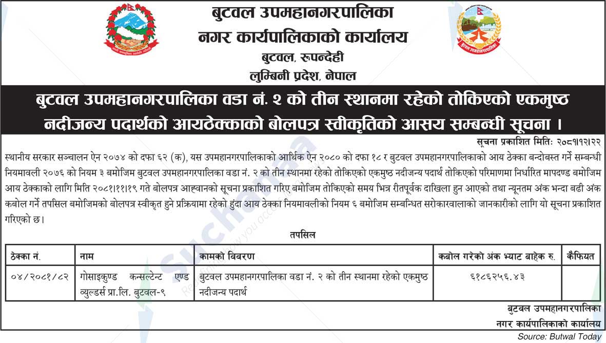 Butwal Sub-Metropolitan