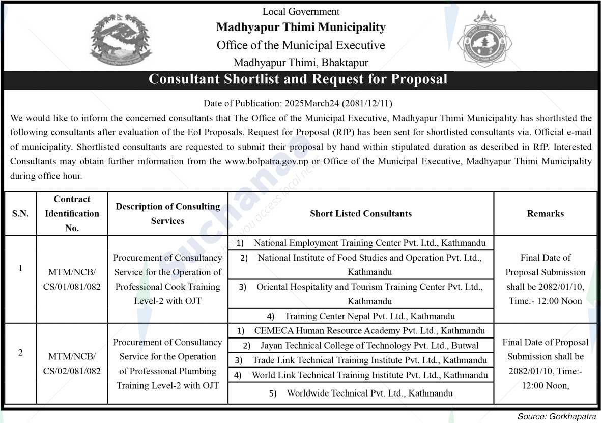 Madhyapur Thimi Municipality