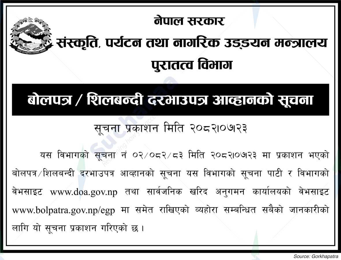 Department of Archaeology