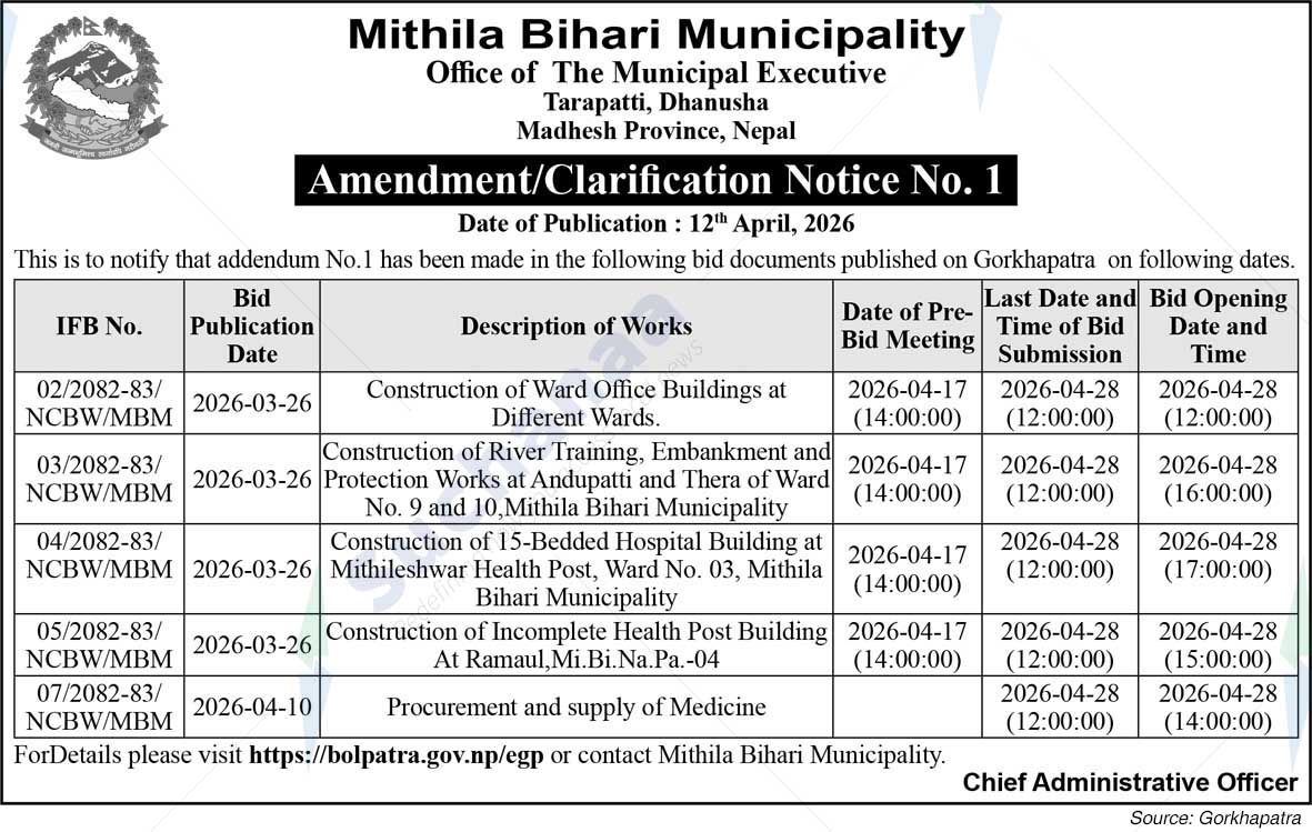 Mithila Bihari Municipality