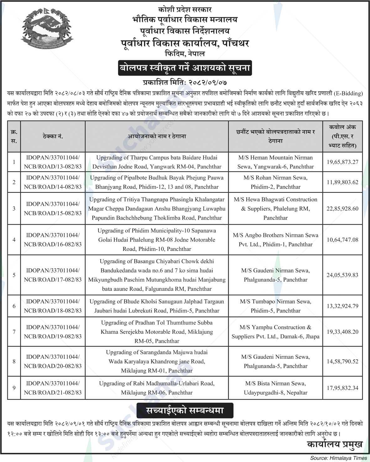 Infrastructure Development Office, Panchthar Phidim,