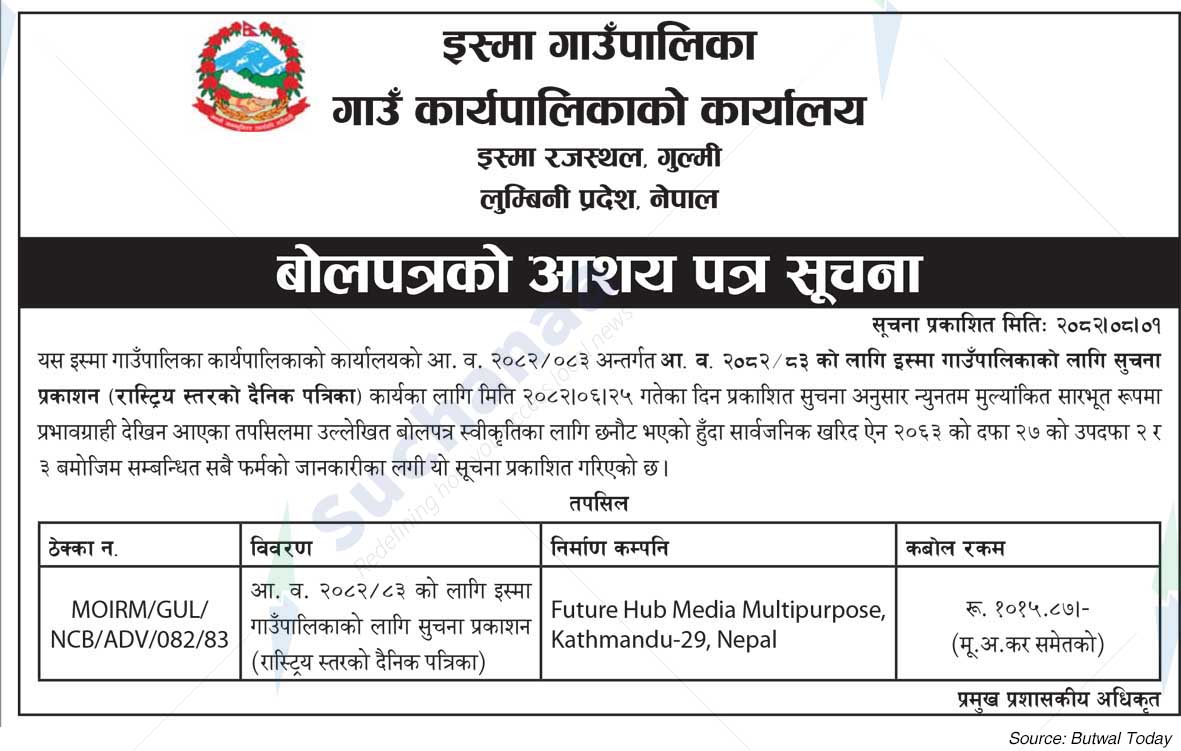 Isma Rural Municipality