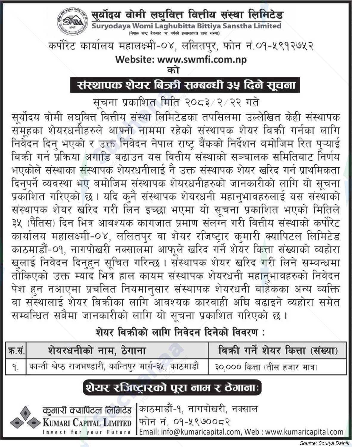 Suryodaya Womi Laghubitta Bittiya Sanstha Limited