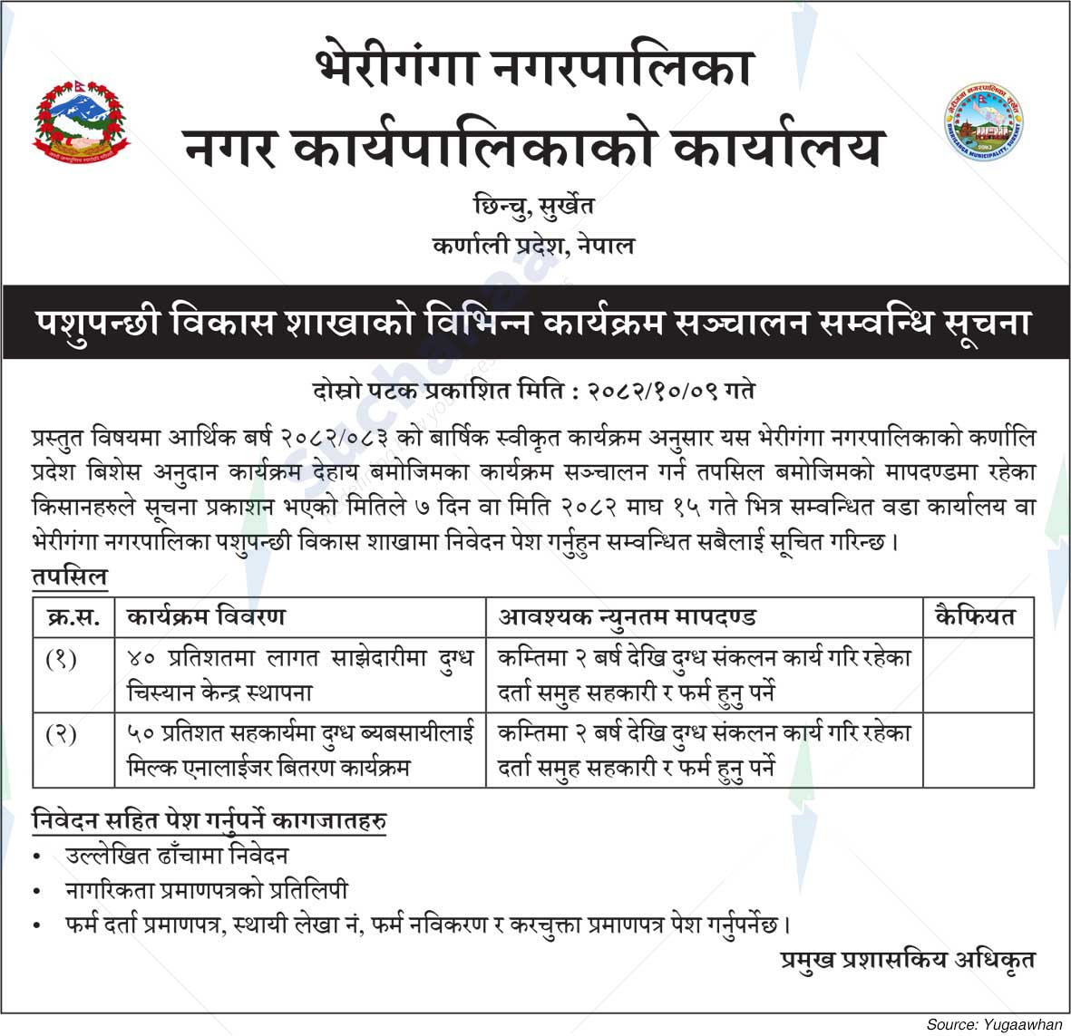 Bheriganga Municipality