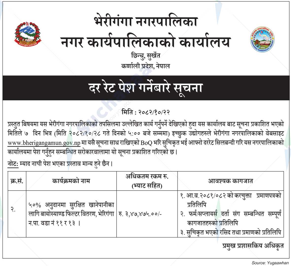 Bheriganga Municipality