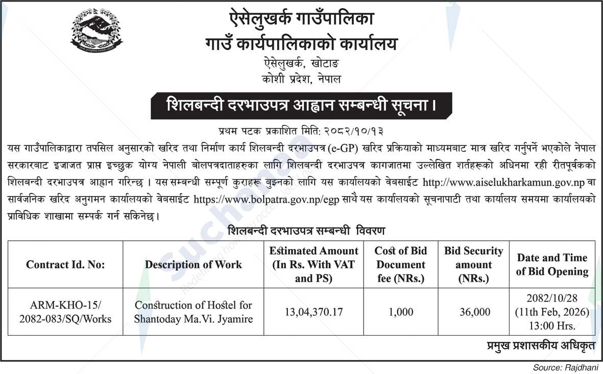 Aiselukharka Rural Municipality