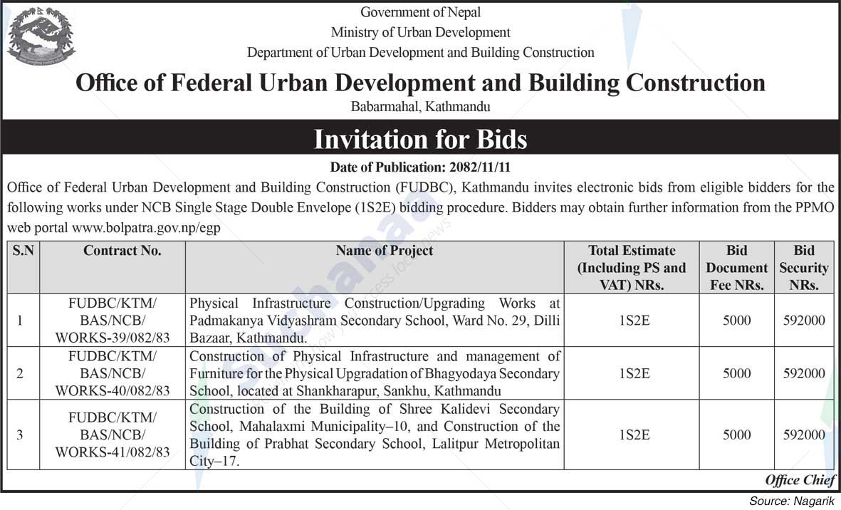 Office of Federal Urban Development and Building Construction, Kathmandu