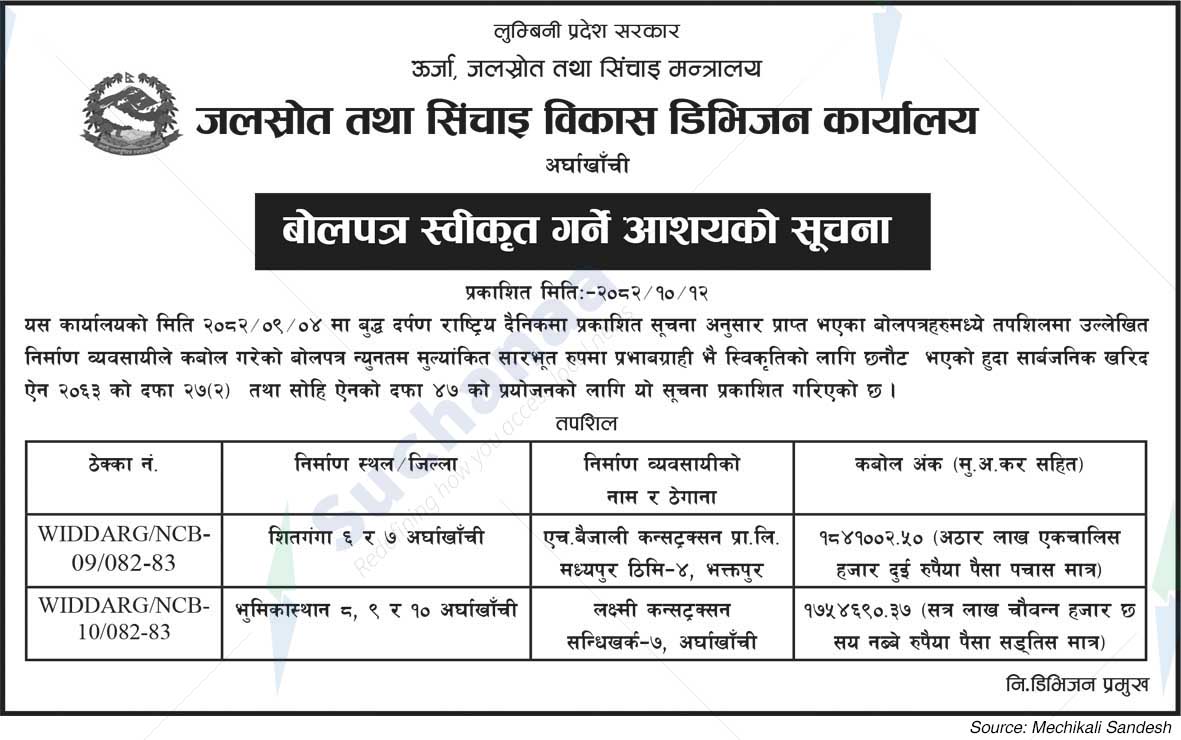 Water Resource & Irrigation Development Division Office, Arghakhanchi