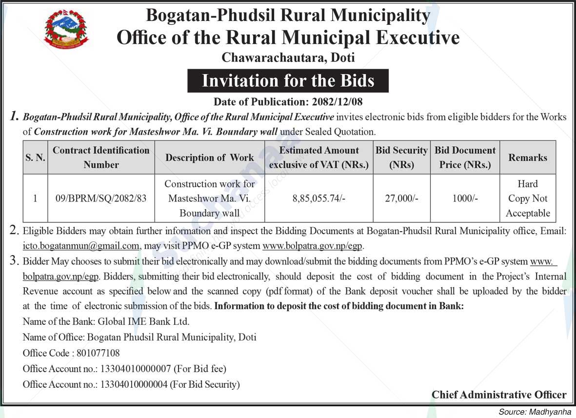 Bogatan Phudsil Rural Municipality