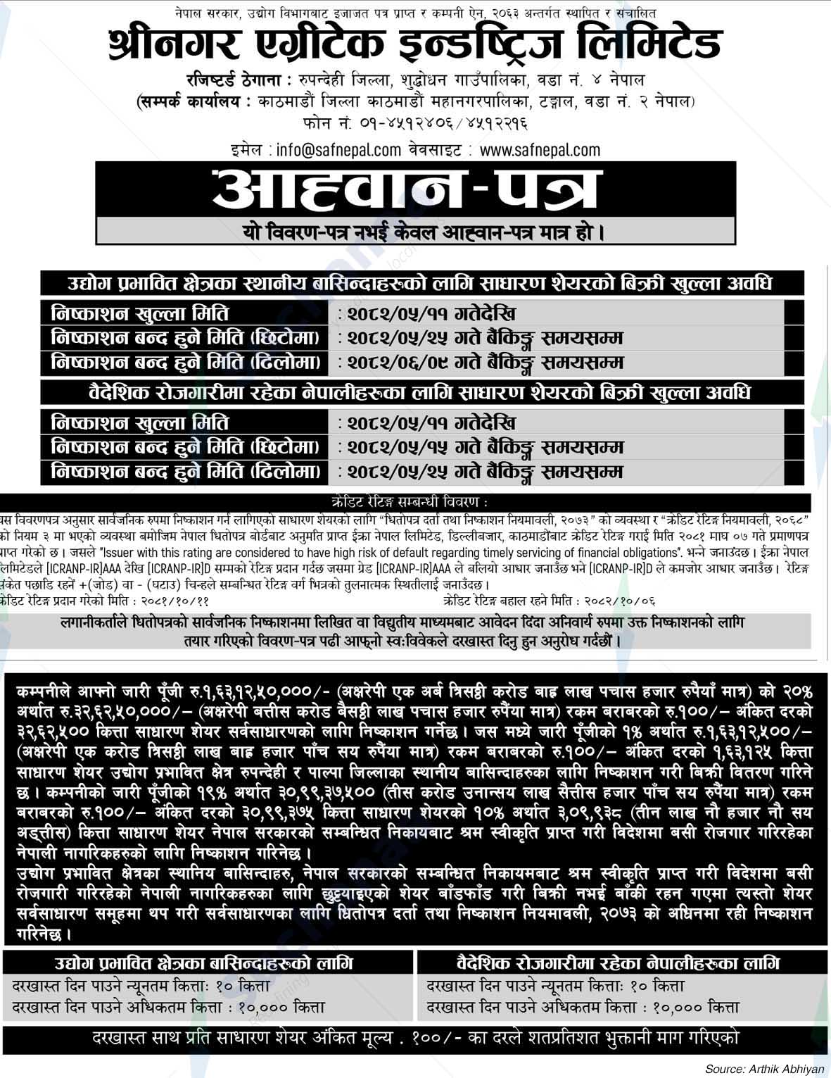 Shreenagar Agritech Industries Limited